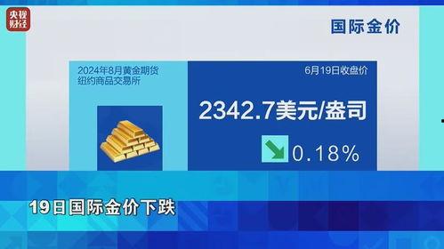 黄金爆料新闻最新消息今天,今日热点新闻速览
